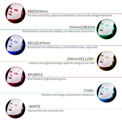 LED Face Mask - MANDOTOS