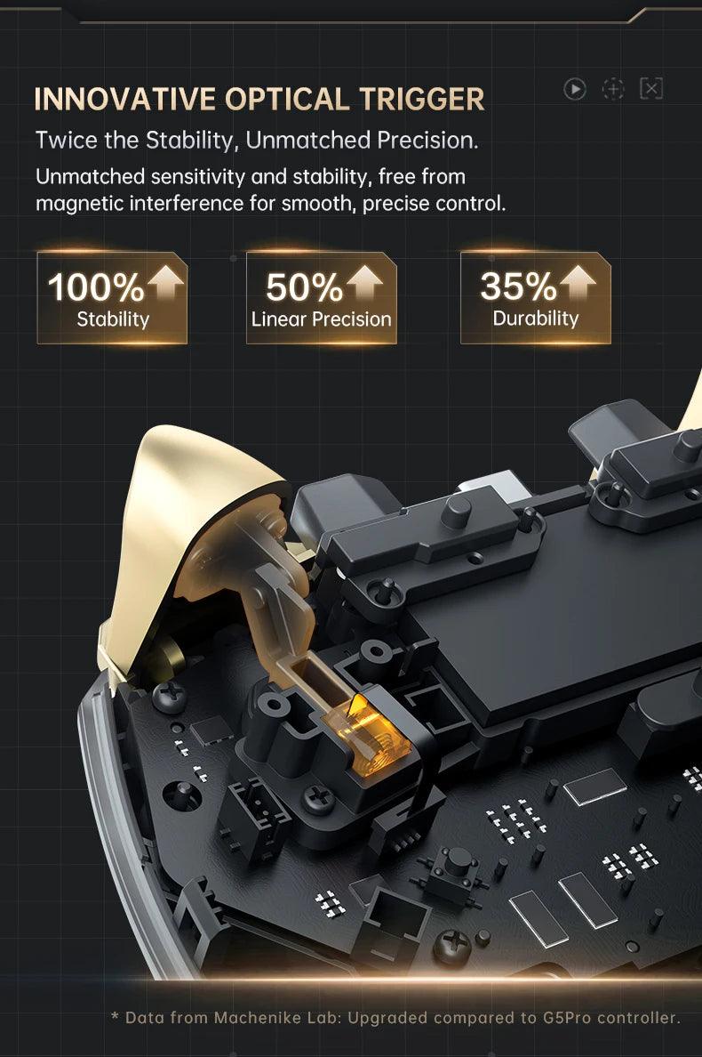 MACHENIKE G5Pro V2 Ultimate Gaming Controller Optical Trigger ABXY Button Hot-Swappable Joystick 4K Resolution For Switch PC - MANDOTOS
