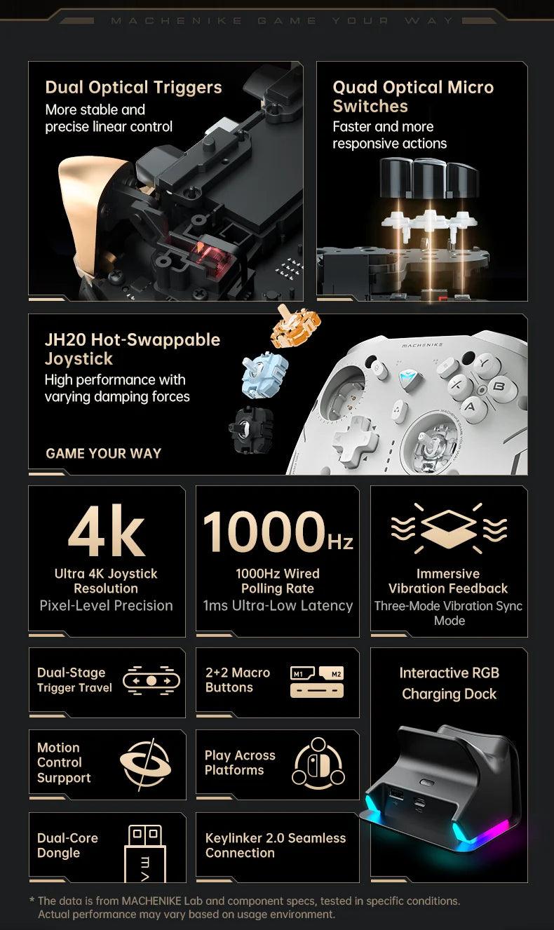 MACHENIKE G5Pro V2 Ultimate Gaming Controller Optical Trigger ABXY Button Hot-Swappable Joystick 4K Resolution For Switch PC - MANDOTOS