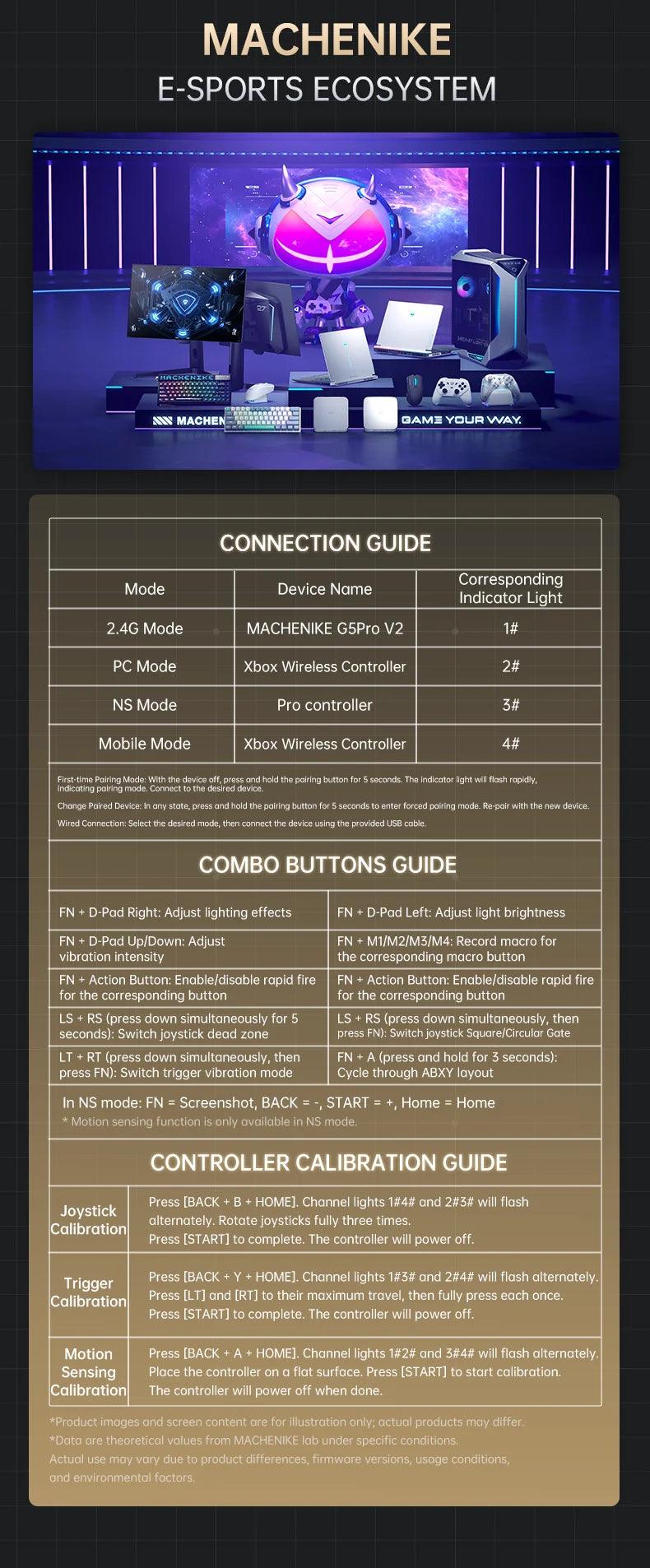 MACHENIKE G5Pro V2 Ultimate Gaming Controller Optical Trigger ABXY Button Hot-Swappable Joystick 4K Resolution For Switch PC - MANDOTOS