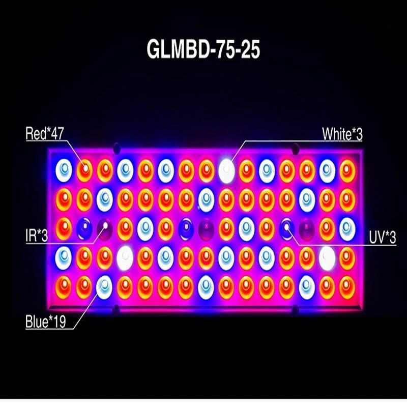 Mandotos LED plant supplement light for growing seedlings in greenhouses, providing essential grow light for healthy plant development.