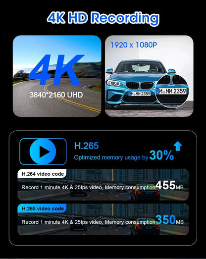 Mandotos 11.26-inch 4K Car DVR dash cam with dual lenses, wireless connectivity, GPS, and large touchscreen display.