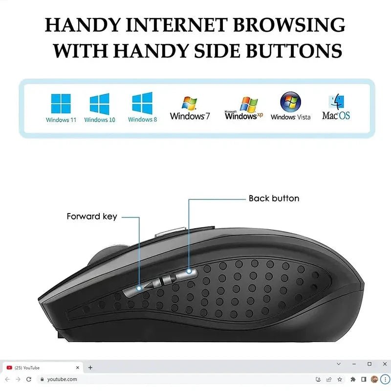 Mandotos 2.4G wireless Bluetooth ergonomic mouse with 6 mute buttons, adjustable DPI for MacBook, tablet, laptop, and PC use.