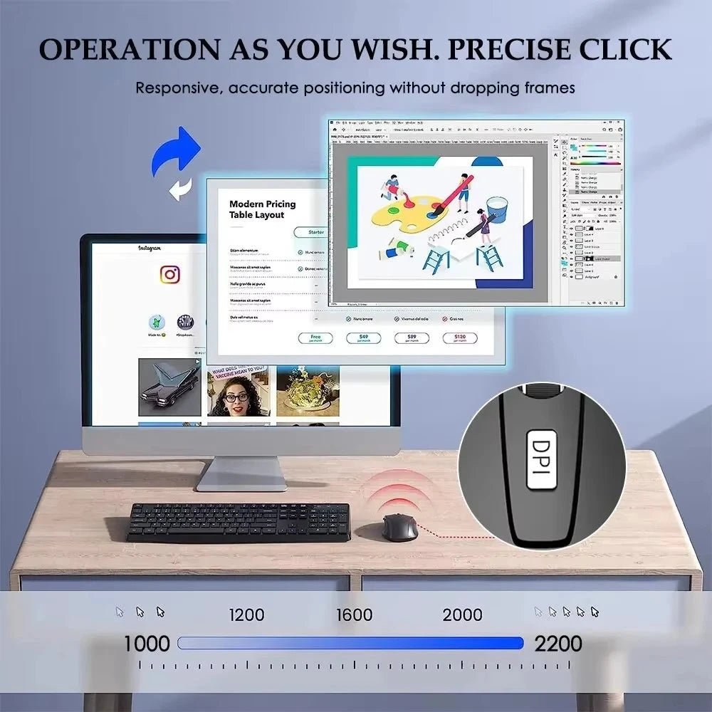 Mandotos 2.4G wireless Bluetooth ergonomic mouse with 6 mute buttons, adjustable DPI for MacBook, tablet, laptop, and PC use.