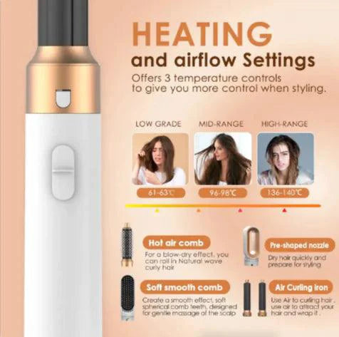 Mandotos 5-in-1 Hair Styler Brush with multiple attachments for versatile styling and easy hair grooming.