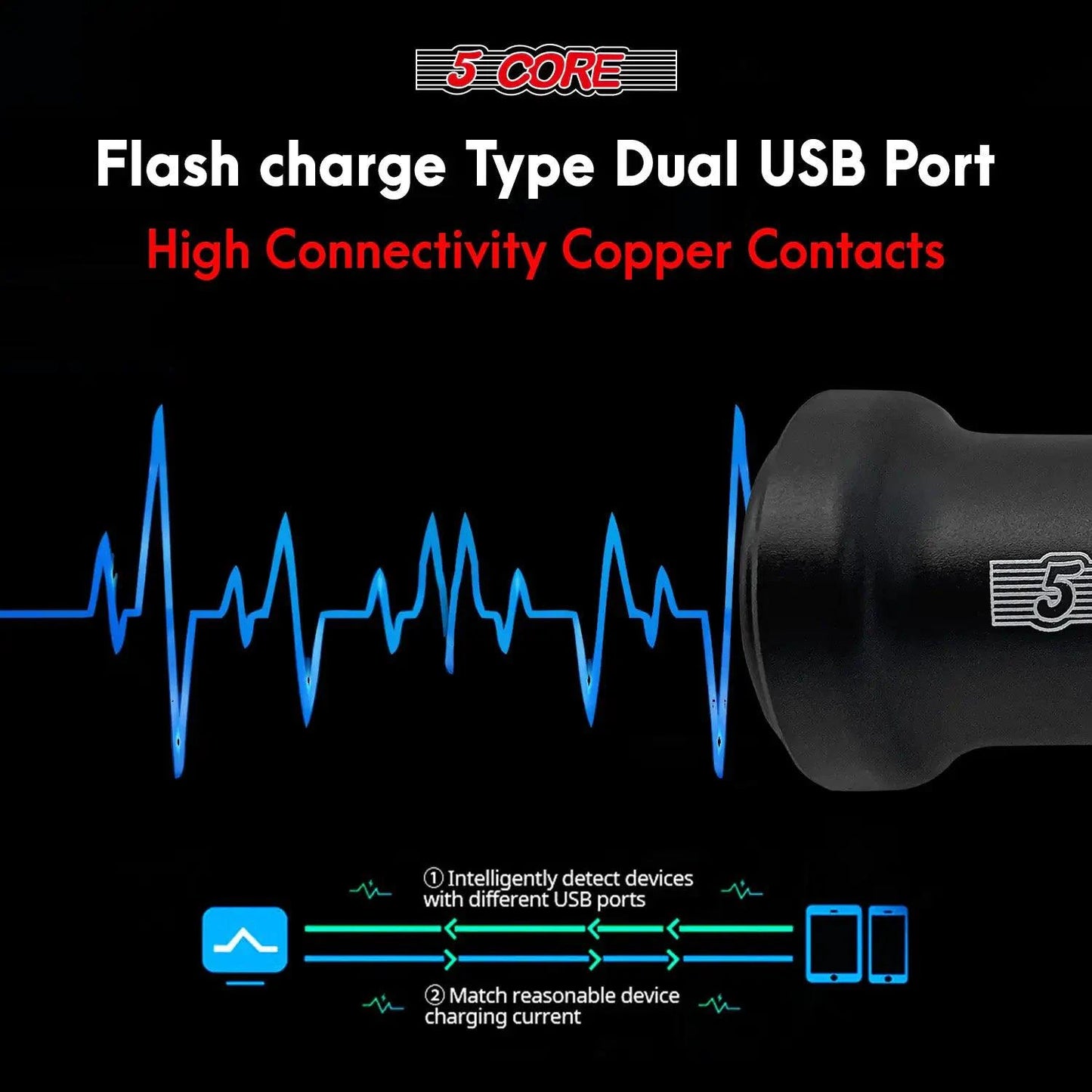 Mandotos 5Core SpeedCharge Car USB-C Adapter plugged into a car's power outlet, with a USB-C cable connected.