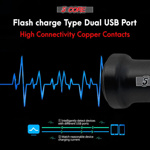 Mandotos 5Core SpeedCharge Car USB-C Adapter plugged into a car's power outlet, with a USB-C cable connected.