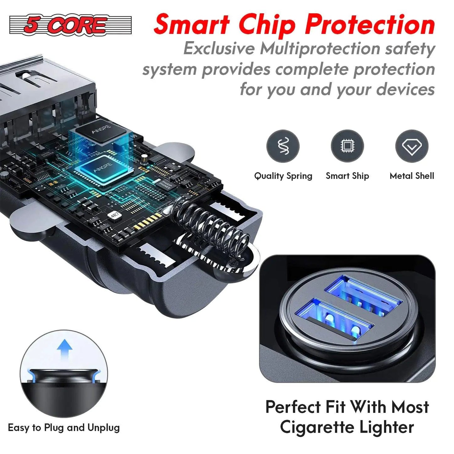 MANDOTOS 5Core SpeedCharge Car USB-C Adapter plugged into a vehicle's cigarette lighter port for fast charging.
