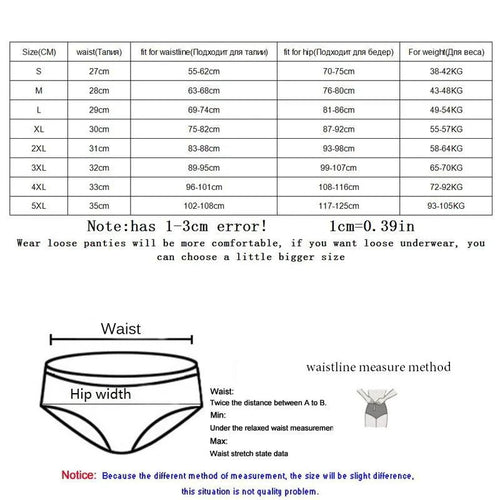 Set of 5 printed cotton women's panties by MANDOTOS featuring cute, plus-size briefs with colorful patterns and comfortable fit.