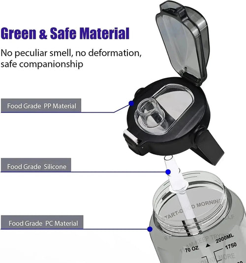 Mandotos 64oz motivational hydration bottle with measurement markings and leak-proof lid for daily water intake.