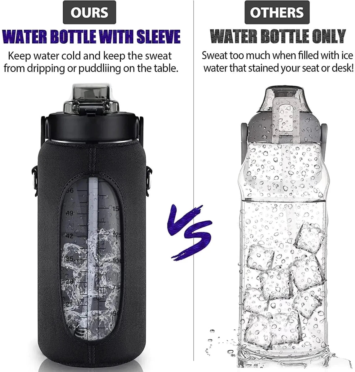 Mandotos 64oz motivational hydration bottle with time markers and leak-proof lid for easy, durable water drinking.