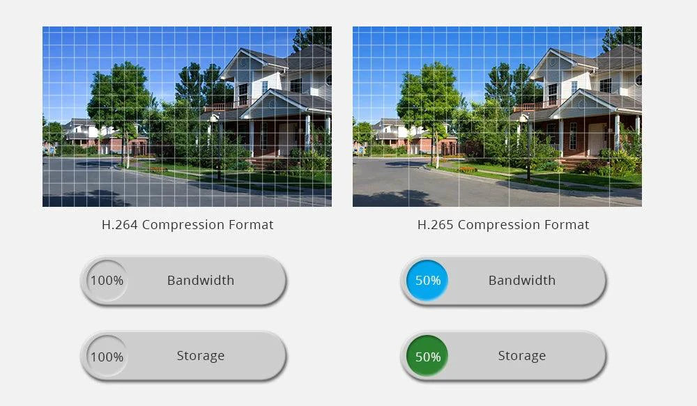 Mandotos 8MP IP camera with 4K resolution, enhanced audio, and night vision for clear security footage.
