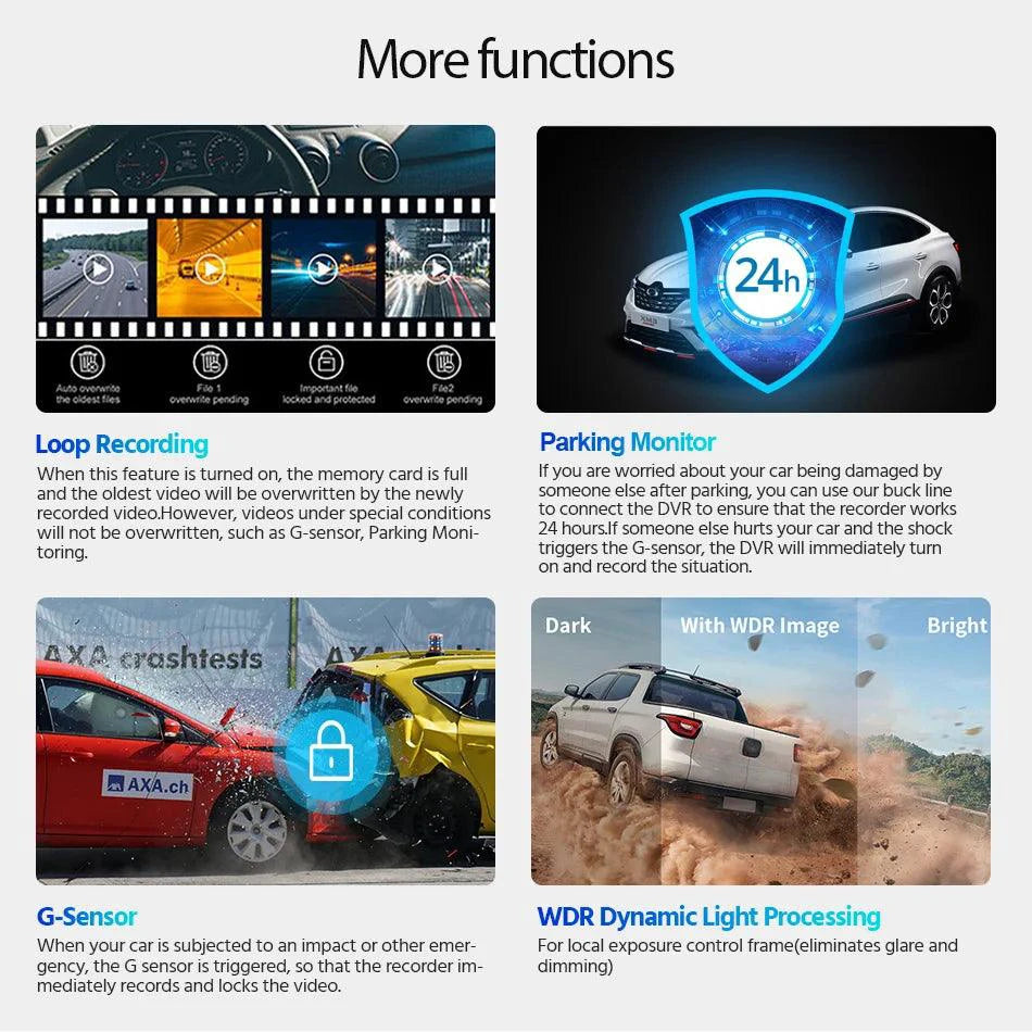 Mandotos Acceo 4K Ultra HD dash cam with dual lenses, WiFi, GPS, night vision, and parking mode for vehicle safety.