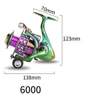 Mandotos AluSpin Reel Master fishing reel with aluminum body and ergonomic handle, designed for smooth casting and durability.