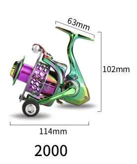 Mandotos AluSpin Reel Master fishing reel with lightweight aluminum body and ergonomic handle for smooth casting and retrieval.
