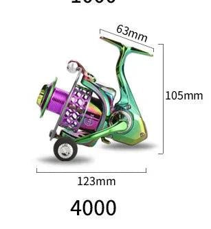 Mandotos AluSpin Reel Master fishing reel with sleek aluminum design and ergonomic handle for smooth casting and retrieval.