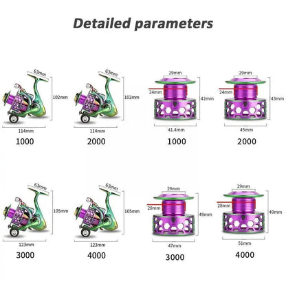 Mandotos AluSpin Reel Master fishing reel with metal handle and spool, designed for smooth casting and durability.
