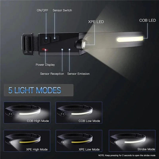 Mandotos AutoBright LED Headlamp with adjustable strap and bright white light for outdoor activities and nighttime visibility.