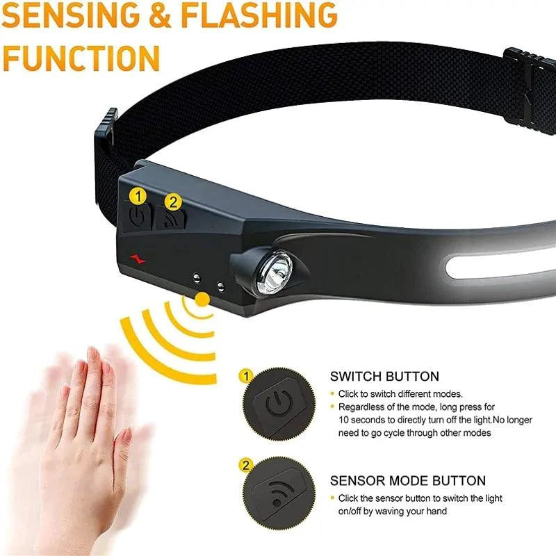 Mandotos AutoBright LED headlamp with adjustable strap and bright white light, suitable for outdoor activities and nighttime use.