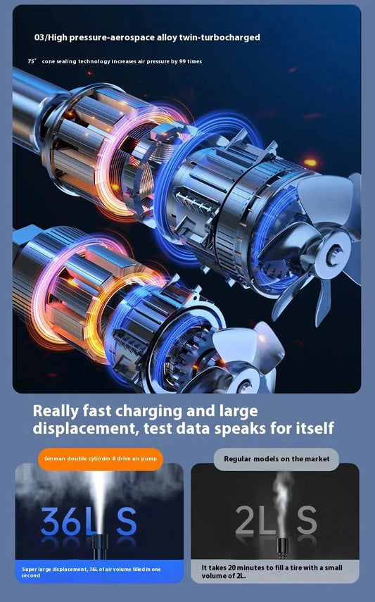 Mandotos AutoCharge Cylinder for automotive maintenance, showing the sturdy metal body and connection ports.