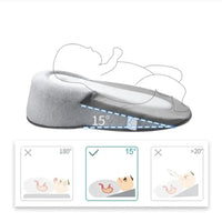 Mandotos baby anti-spit-up pillow with soft fabric and ergonomic design to support infants during feeding and reduce spit-up.