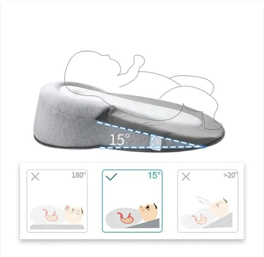 Mandotos baby anti-spit-up pillow with soft fabric and ergonomic design to support infants during feeding and reduce spit-up.