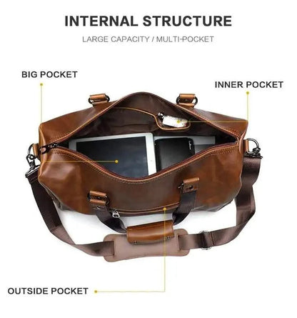 Mandotos classic leather duffel bag with sturdy handles and spacious interior, ideal for travel and weekend trips