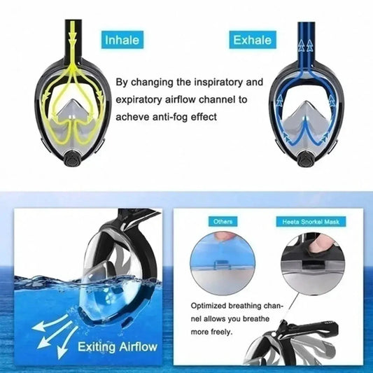 Mandotos ClearView Snorkel Mask with 180° vision and anti-fog technology for immersive underwater snorkeling adventures.