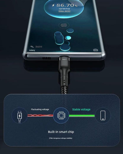 Mandotos double-headed Type-C data cable for mobile phones, computers, and cars, 2 meters long, fast charging, male-to-male connector