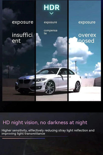 Mandotos dual-lens HD 316-inch driving recorder with front and rear cameras, compact design, perfect for vehicle safety.