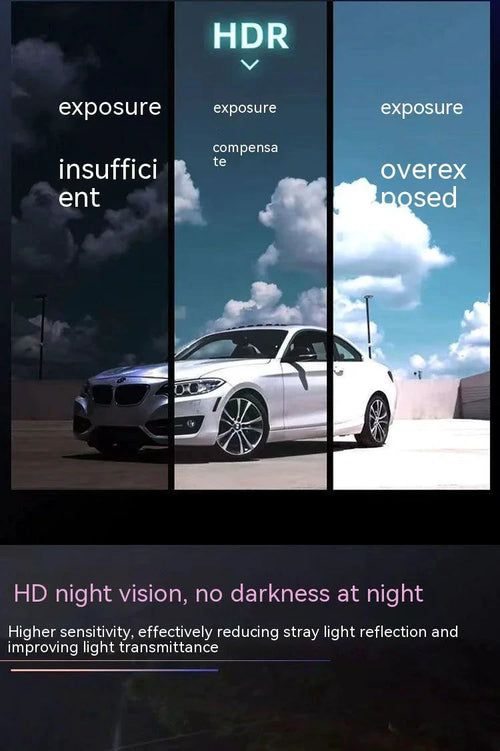 Mandotos dual-lens HD 316-inch driving recorder with front and rear cameras, compact design, perfect for vehicle safety.