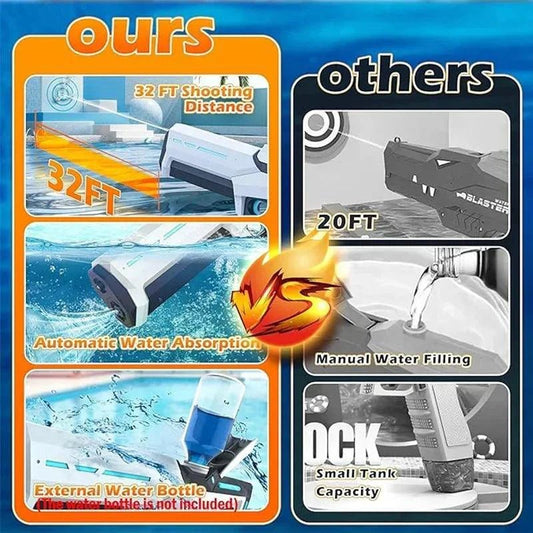 Mandotos electric water gun for adults, a powerful automatic water blaster perfect for summer outdoor beach fun.