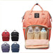 Mandotos Fashion Mummy Maternity Nappy Bag with multiple compartments and stylish design for new moms.