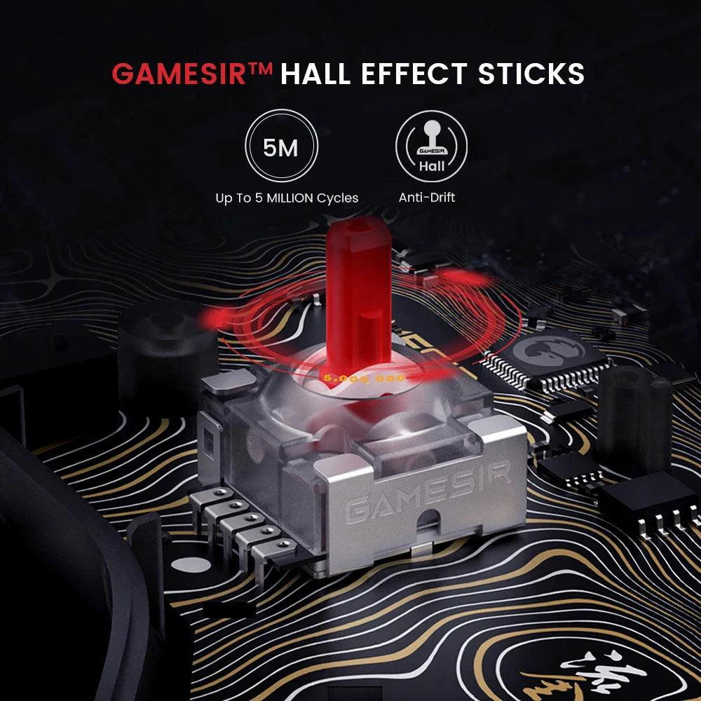 Mandotos GameSir Kaleid Flux Xbox wired controller with Hall Effect joystick for Xbox Series X, Series S, and Xbox One consoles.