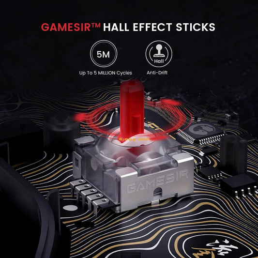 Mandotos GameSir Kaleid Flux Xbox wired controller with Hall Effect joystick for Xbox Series X, Series S, and Xbox One consoles.
