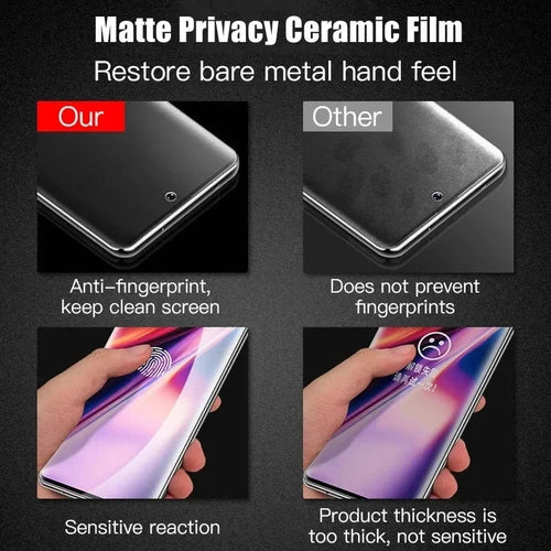 Three matte ceramic privacy screen protectors for Samsung Galaxy smartphones, anti-spy film, by MANDOTOS INTERNATIONAL.