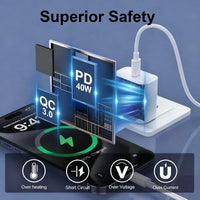 Mandotos International 40W PD fast charger for iPhone 11-16 Pro Max and iPad Air with USB-C and quick charge technology.