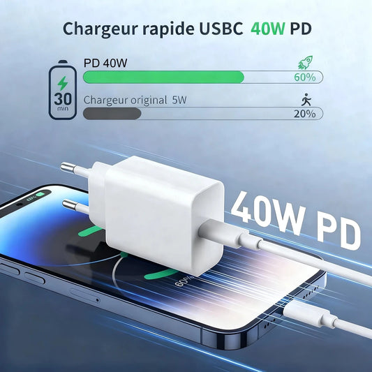 Mandotos International 40W PD fast charger for iPhone 11-16 Pro Max and iPad Air, with USB-C port and quick charge capability.