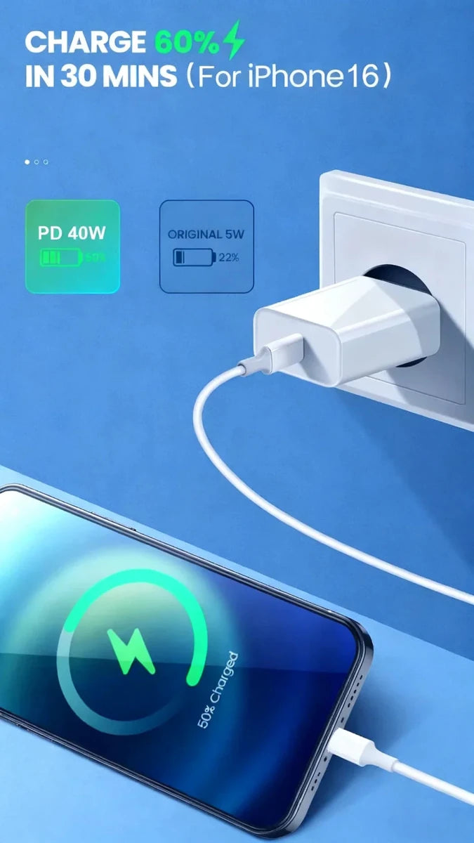 Mandotos International 40W PD fast charger with USB-C port for iPhone 11-16 Pro Max and iPad Air, supports quick charging technology.