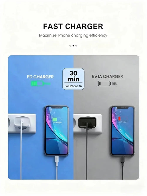 Mandotos International 40W PD fast charger with USB-C port for iPhone 11-16 Pro Max and iPad Air, supports quick charge.