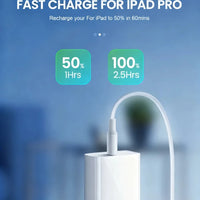 Mandotos International 40W PD fast charger for iPhone 11-16 Pro Max and iPad Air with USB-C and Quick Charge technology.