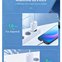 Mandotos International 40W PD fast charger for iPhone 11-16 Pro Max, iPad Air, USB-C quick charge device on white background.