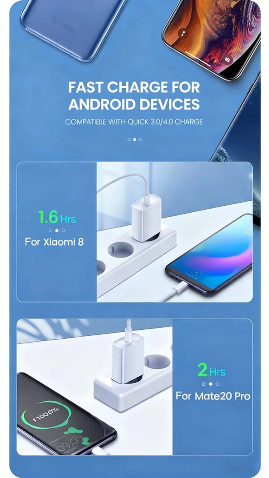 Mandotos International 40W PD fast charger for iPhone 11-16 Pro Max, iPad Air, USB-C quick charge device on white background.