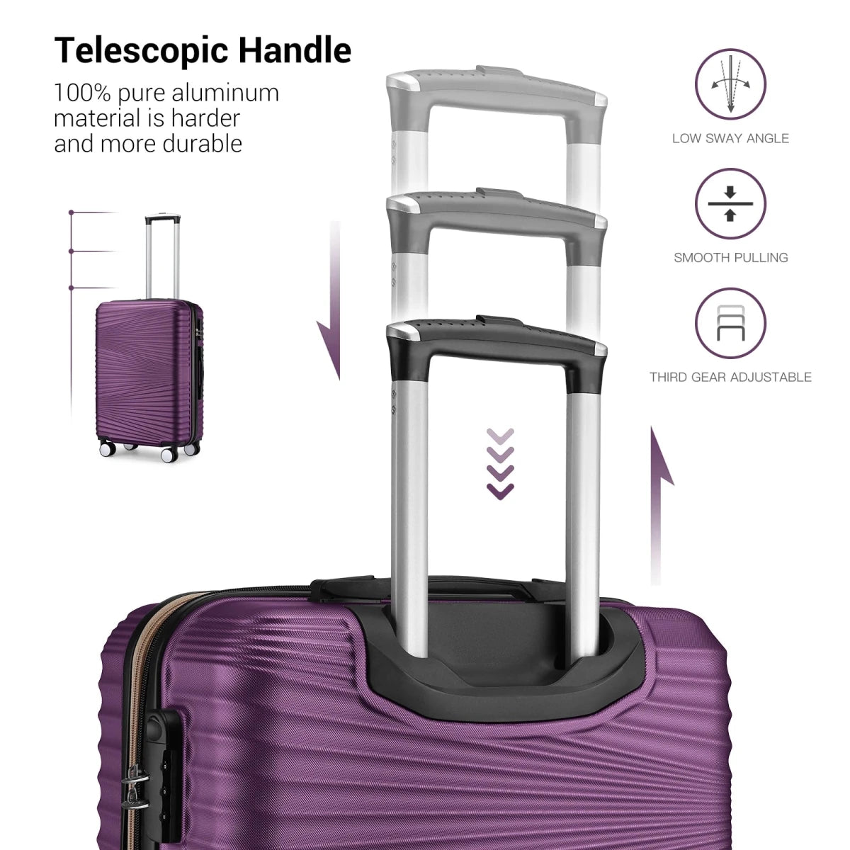 Mandotos International 5-piece family travel luggage set with vanity case, lightweight, impact-resistant, and stylish for travel.