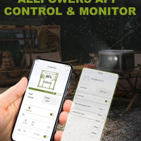 MANDOTOS INTERNATIONAL ALLPOWERS R600 portable power station with 299Wh LiFeP04 battery and two 600W AC outlets.
