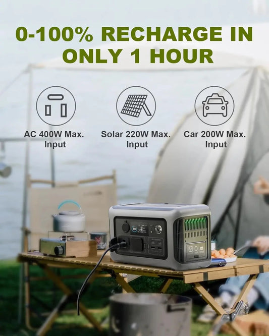 Allpowers R600 portable power station by Mandotos International with 299Wh LiFeP04 battery and two 600W AC outlets.