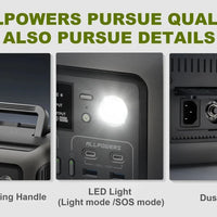Allpowers R600 portable power station with 299Wh LiFePO4 battery and two 600W AC outlets for versatile power backup.