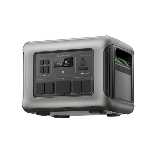 MANDOTOS INTERNATIONAL ALLPOWERS R600 portable power station with 299Wh LiFeP04 battery and two 600W AC outlets.