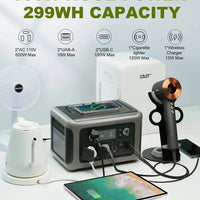 MANDOTOS INTERNATIONAL ALLPOWERS R600 portable power station with 299Wh LiFePO4 battery and 600W power output.