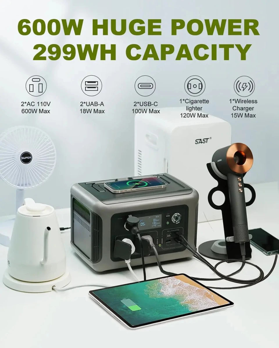 MANDOTOS INTERNATIONAL ALLPOWERS R600 portable power station with 299Wh LiFePO4 battery and 600W power output.